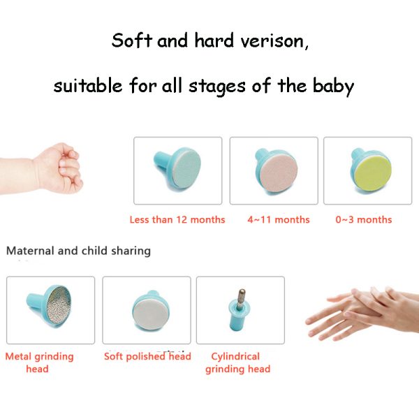 Baby Nail Trimmer - Image 9