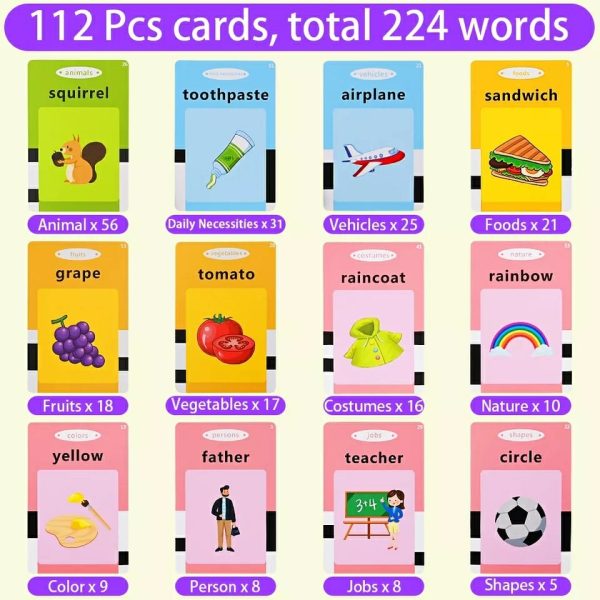 Baby Educational Flashcards Reader Toy - Image 6
