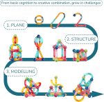 Magbuild Magnetic Puzzles Stick (66Pcs) - Image 2