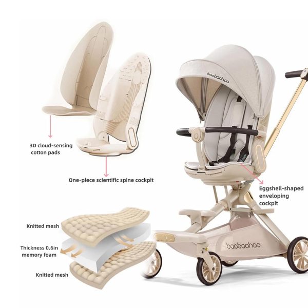 Baobaohao V16 Baby Stroller Lightweight and Foldableable - Image 8