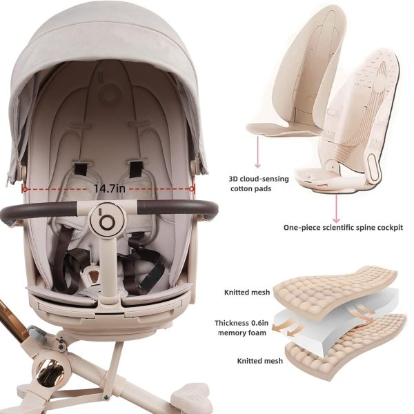 Baobaohao V16 Baby Stroller Lightweight and Foldableable - Image 9