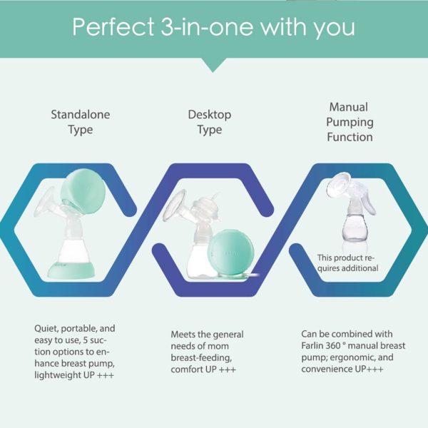 Farlin Ele-Macano 2 in 1 Single Electric Breast Pump - Image 7